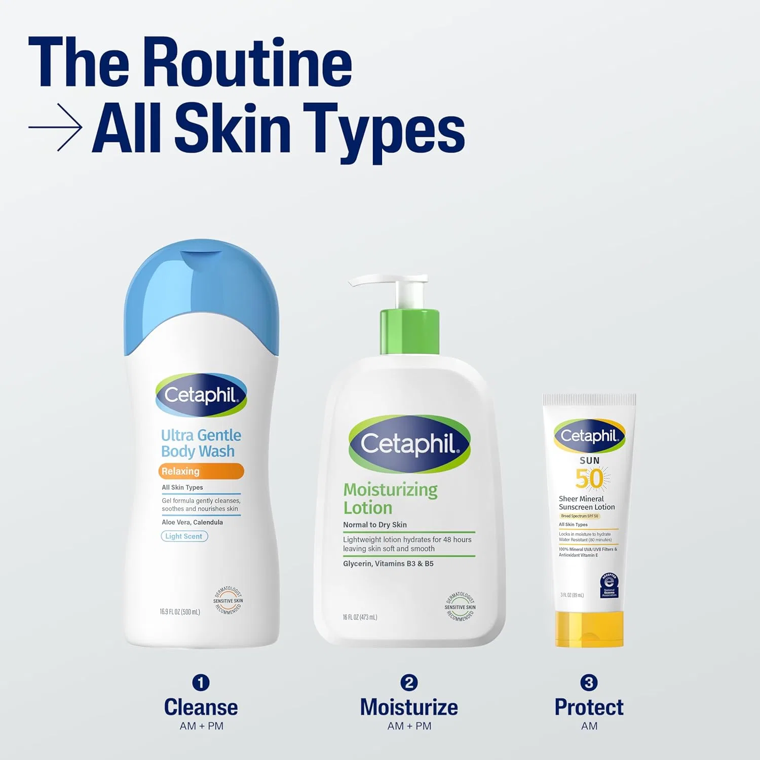 Гель для душа Ultra Gentle Body Wash, Cetaphil, 500 мл, White/Flyaway Orchid — фото 4