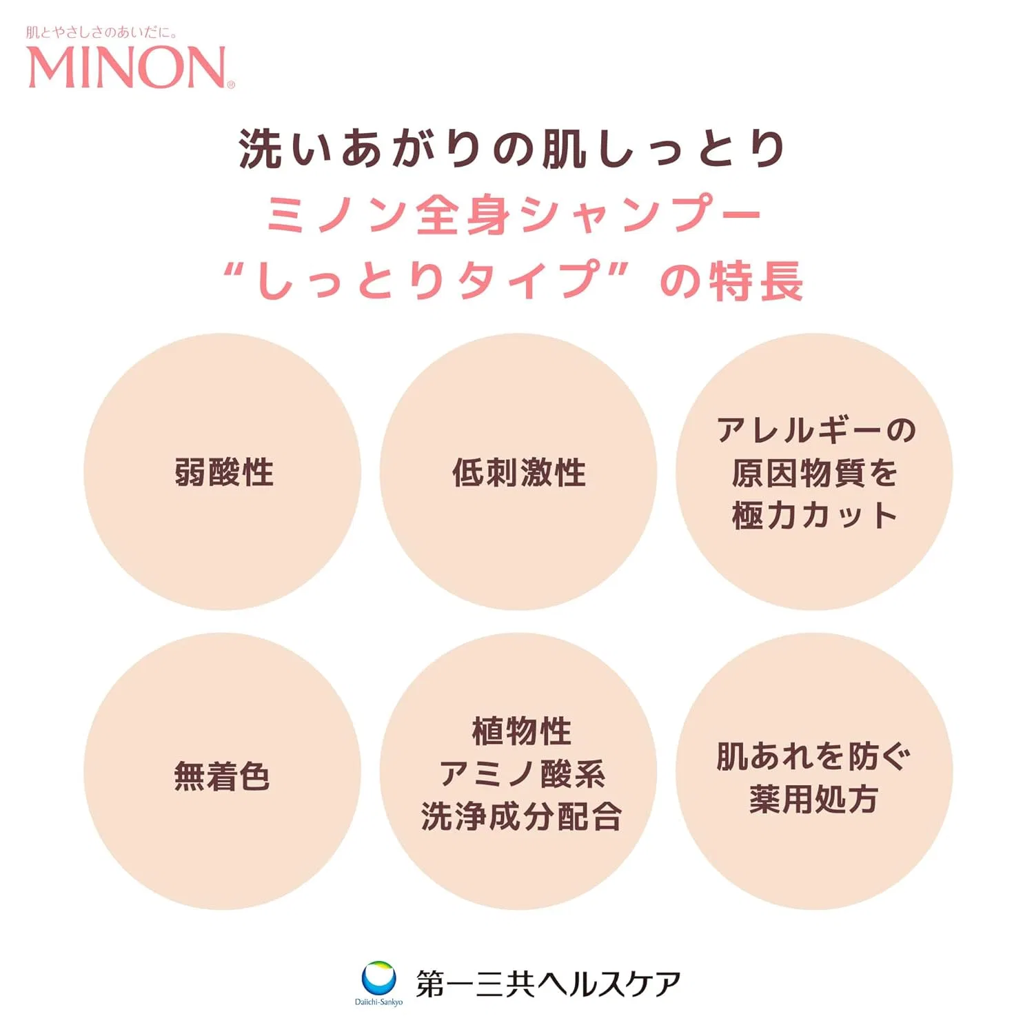 Гель для душа Minon Full Body Shampoo Wet, 450 мл — фото 3