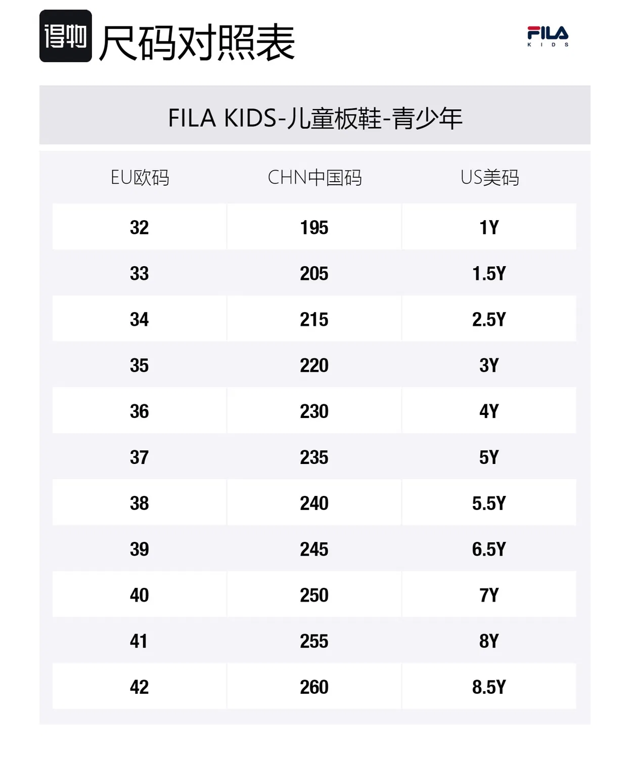 Детские кроссовки для скейтбординга с низким верхом FILA KIDS, Black White — фото 2
