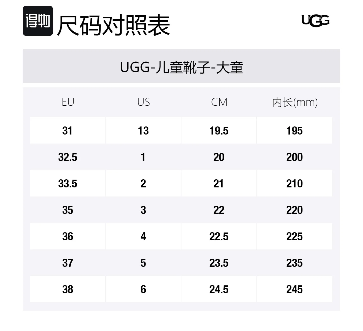 UGG Детские ботинки Mustard Seed Jasmine White для подростков — фото 2