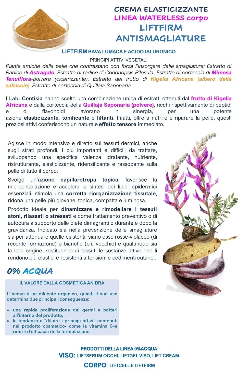 Крем для тела LIFTFIRM Elastic Body Cream, Centisia, 200 мл — фото 3