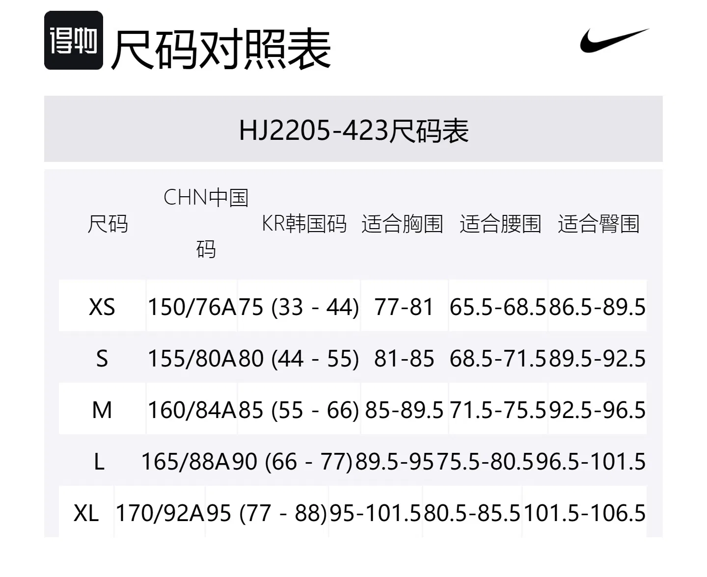 Футболка Swoosh Regular женская белая Nike, White — фото 2