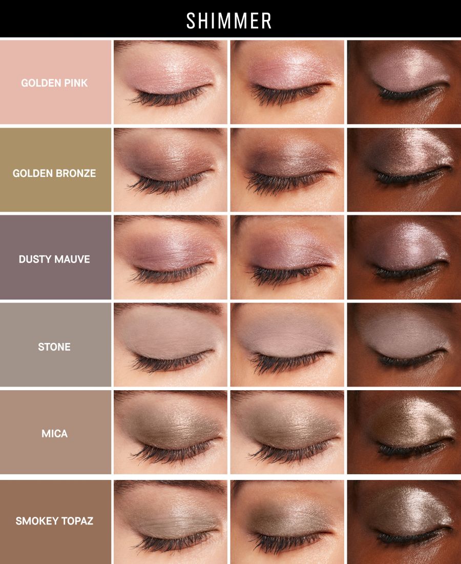 Стойкие водостойкие кремовые тени-карандаш для век Bobbi Brown, цвет stone — фото 4