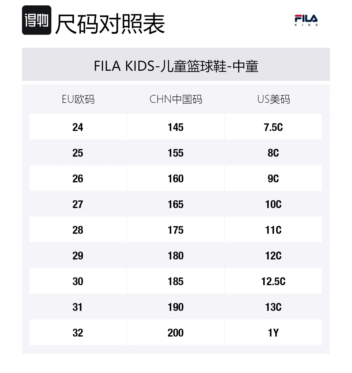 FILA KIDS Детские баскетбольные кроссовки low top, противоскользящие, износостойкие, розово-белые, для детей 3-7 лет — фото 2