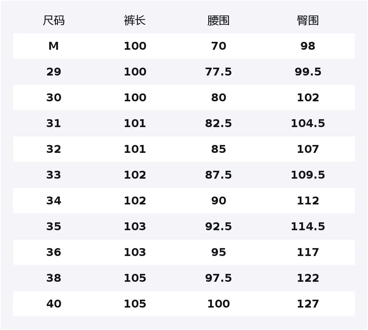 

Повседневные брюки Unisex Moderate Straight Fit Jeep, camel