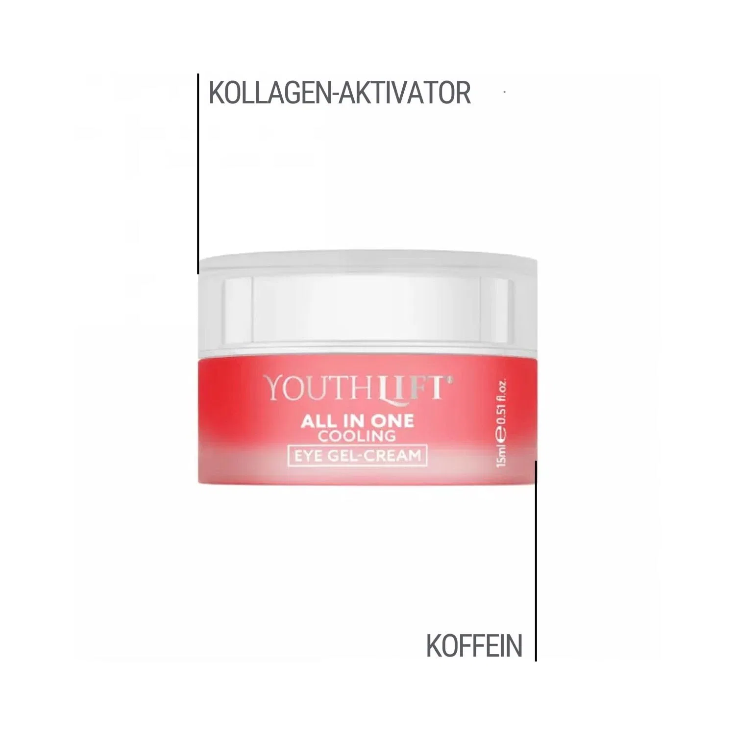 Охлаждающий гель-крем для кожи вокруг глаз «YOUTHLIFT Cooling Eye» от asambeauty Youthlift — фото 3
