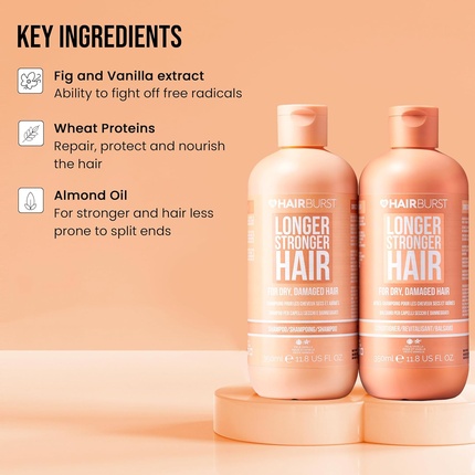 Набор шампуня и кондиционера для сухих и поврежденных волос Hair Burst — фото 3