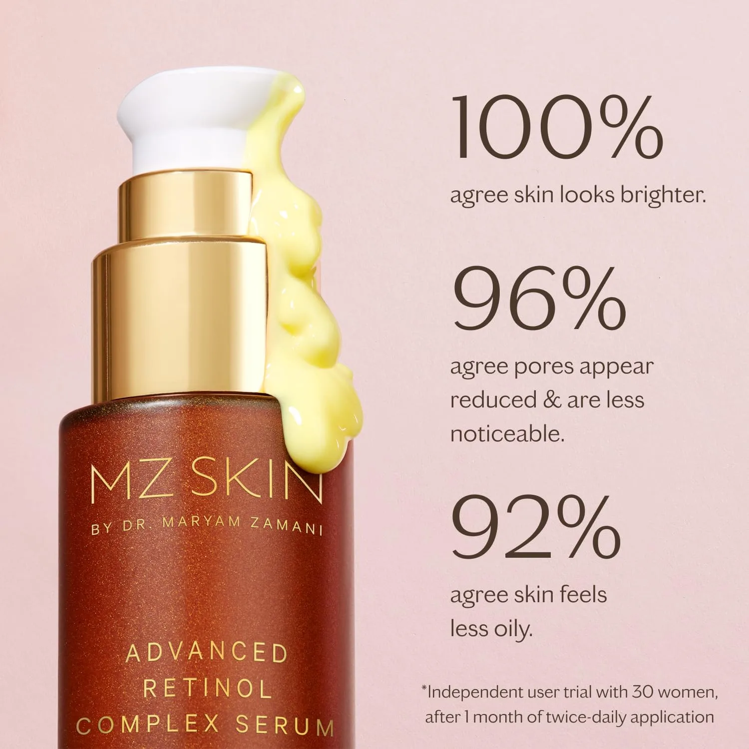 Сыворотка MZ SKIN Advanced Retinol Complex Serum 1.01 fl oz | Инкапсулированный ретинол, ретиноид и бакучиол | Ночная сыворотка. Борется с морщинами, порами, улучшает текстуру кожи и выравнивает тон. Mz Skin By Maryam Zamani Md — фото 4