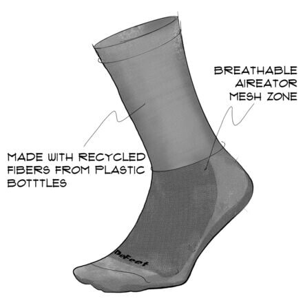 

Носок Aireator 6 дюймов DeFeet, цвет Moon Doggo/Grey/Navy