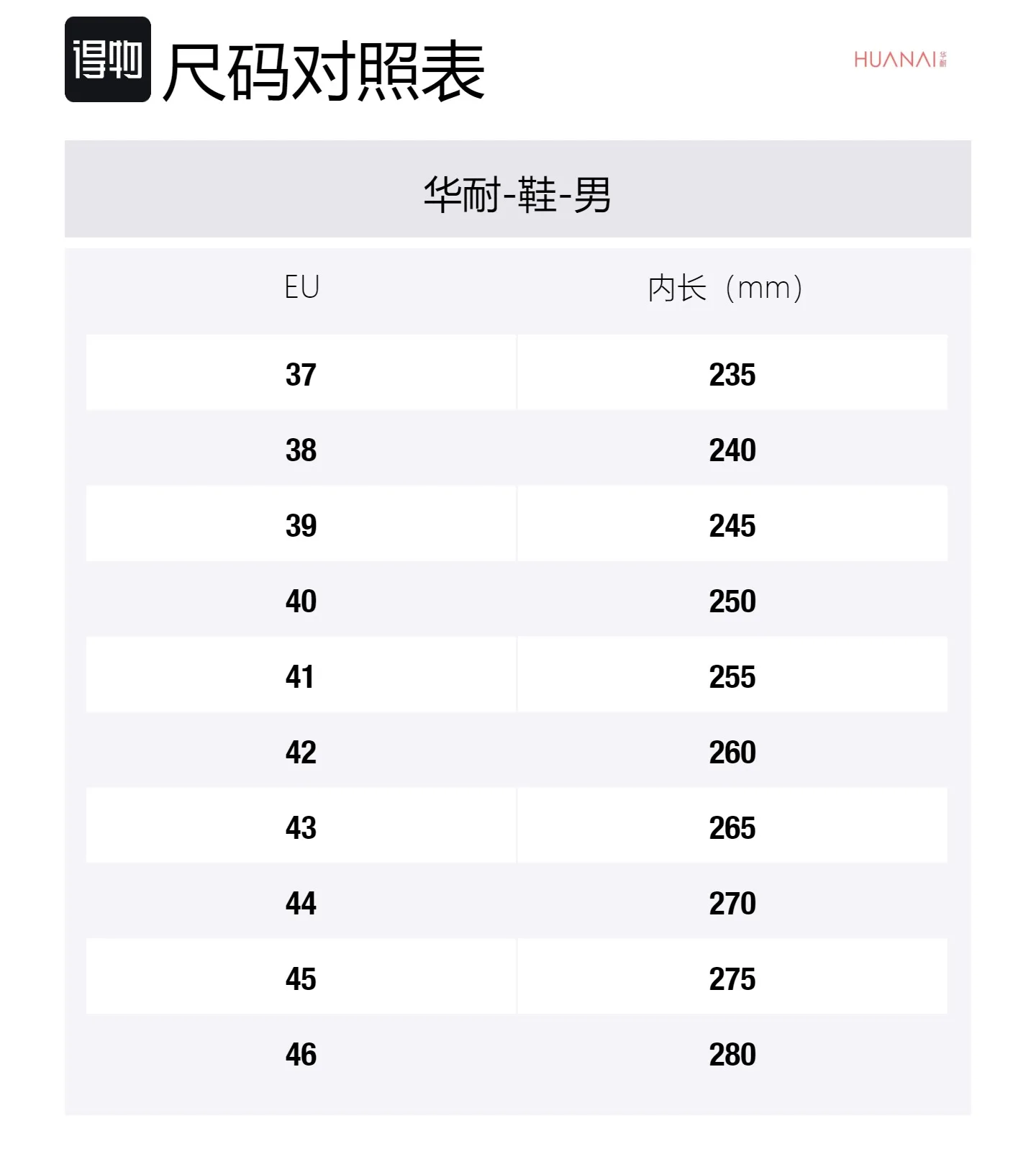 HUANAI Повседневные кожаные туфли мужские low top черные — фото 2