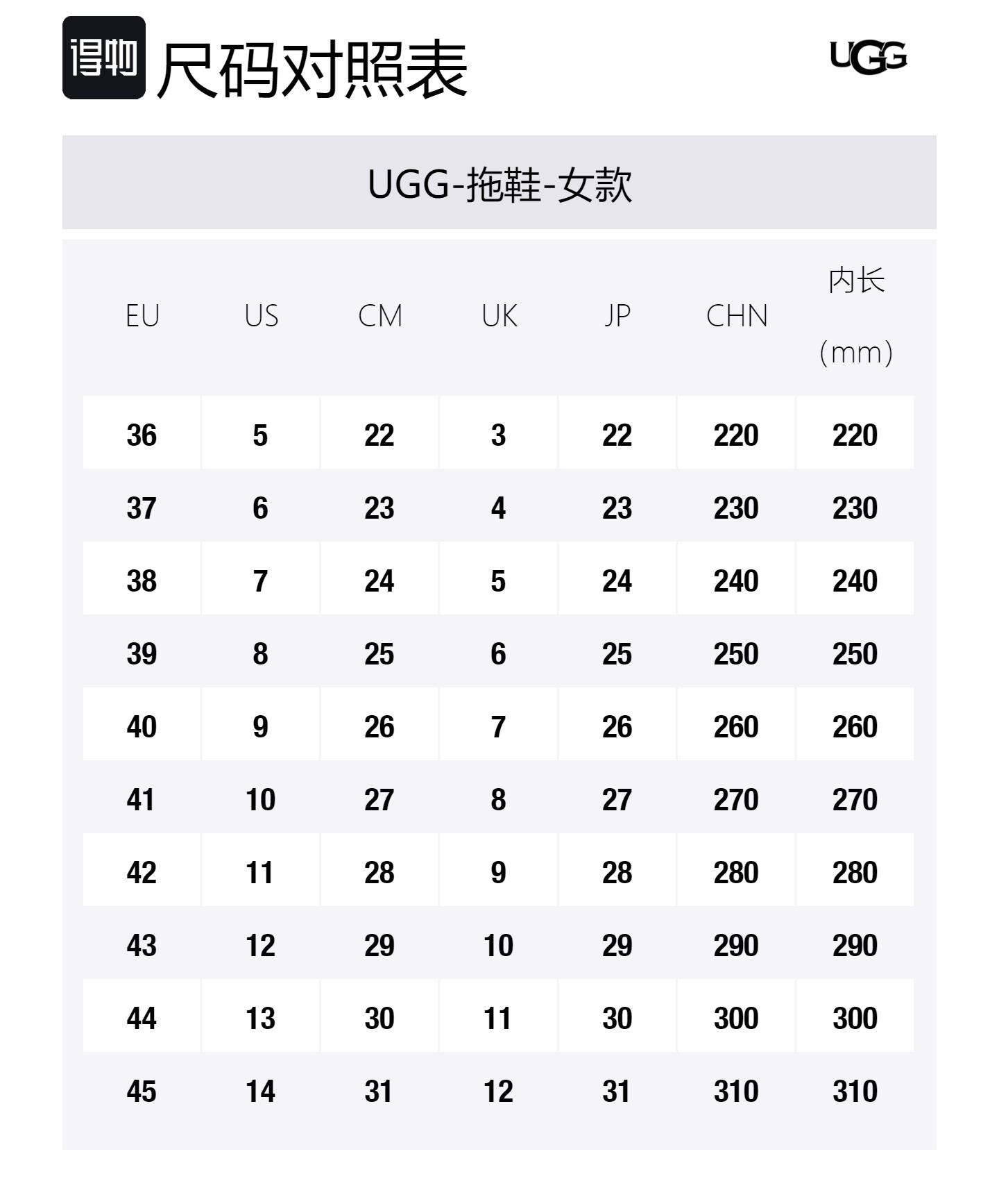 Shuting Qiu Hi Slide x Slide Тапочки Женские Бежево-Розовые UGG — фото 3