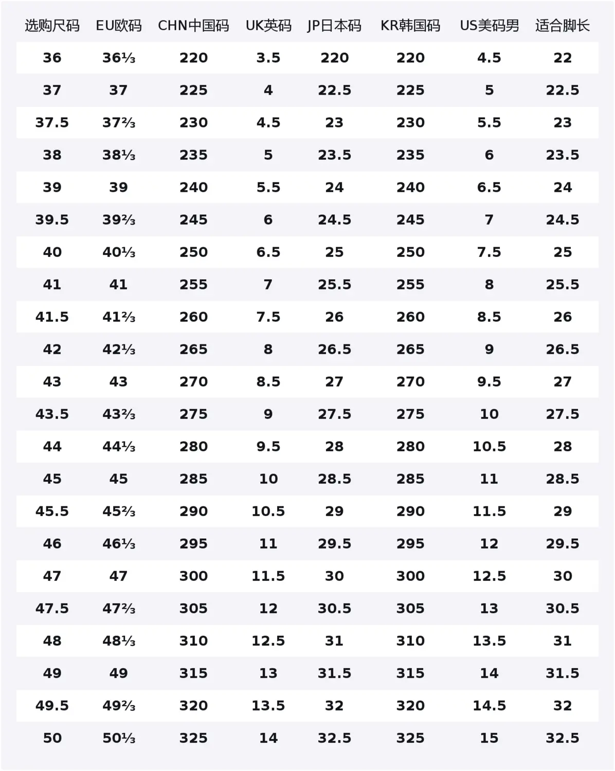 

Li-Ning Wheat Age Night Alley Red Blade высота увеличивающая устойчивая к истиранию дышащая нескользящая низкая