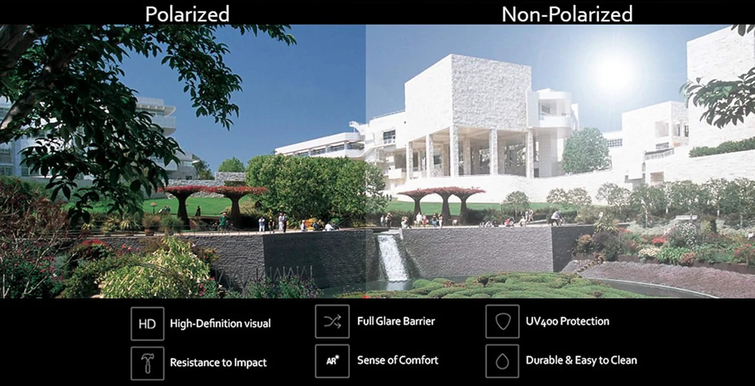 

Очки EDGEIWEAR Super XXLarge Size Retro Rectangular Frame TAC Polarized Lenses with Spring Hinge For Men & Women, Matte Black & Brown Wood Frame / Brown Lens 131