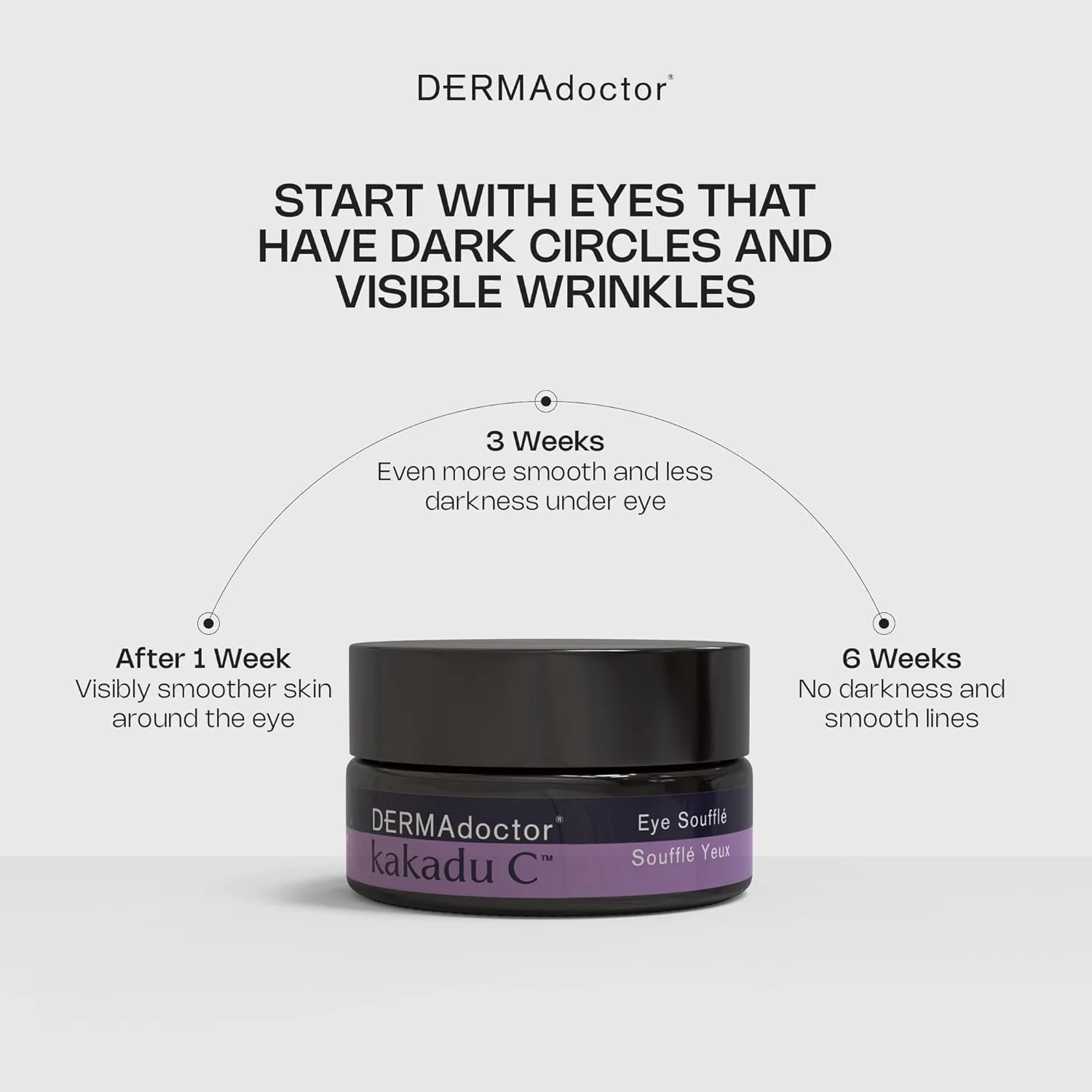 Крем для глаз DERMAdoctor с витамином C, E и кофеином против темных кругов, отеков, морщин и усталости, 15 мл, Eye Soufflé — фото 4