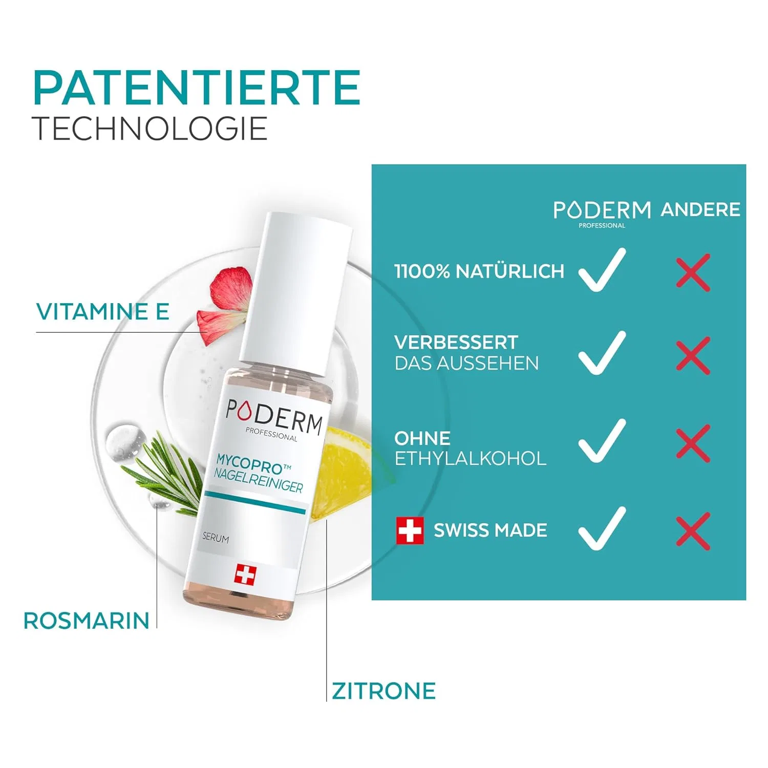 Сыворотка для ногтей MycoPro Cleansing Nail Serum от PODERM Poderm — фото 3