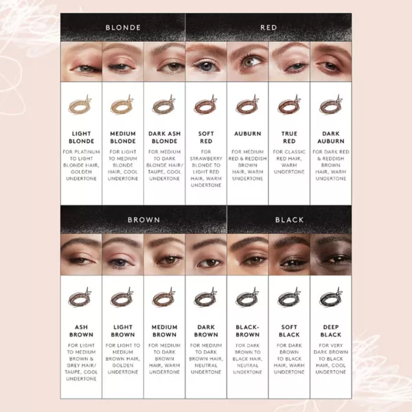 Brow mvp ультратонкий карандаш и стайлер для бровей Fenty Beauty By Rihanna, цвет light blonde — фото 3