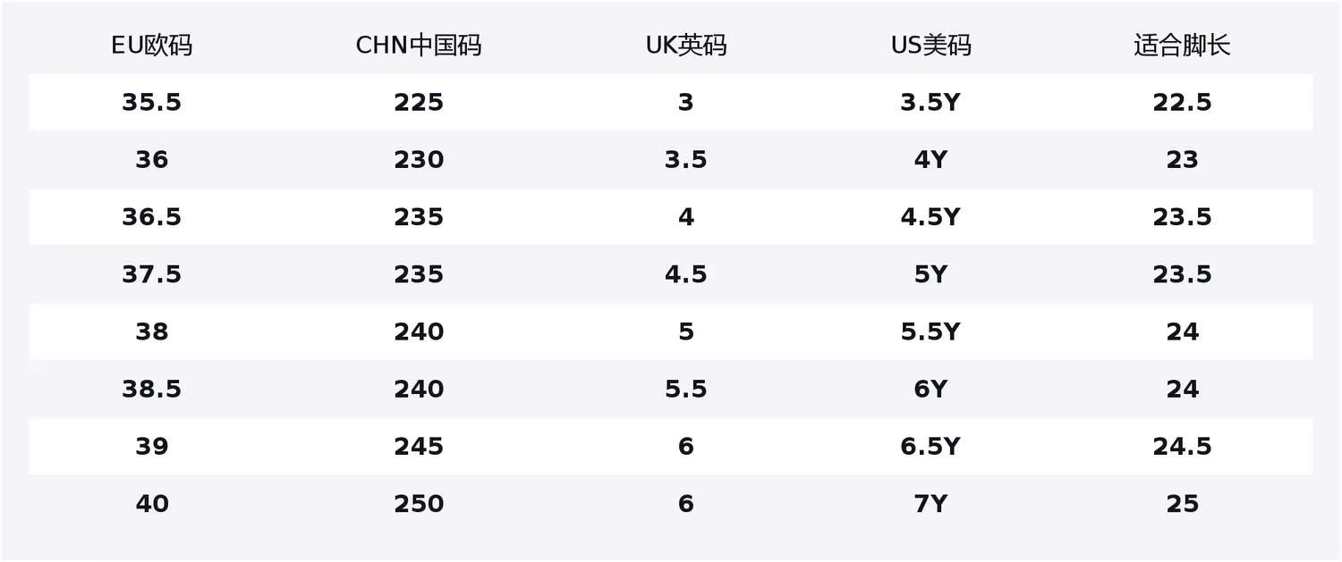 Кроссовки для скейтбординга низкие из натуральной кожи unisex для детей court connect Jordan, White/Pure Platinum — фото 2