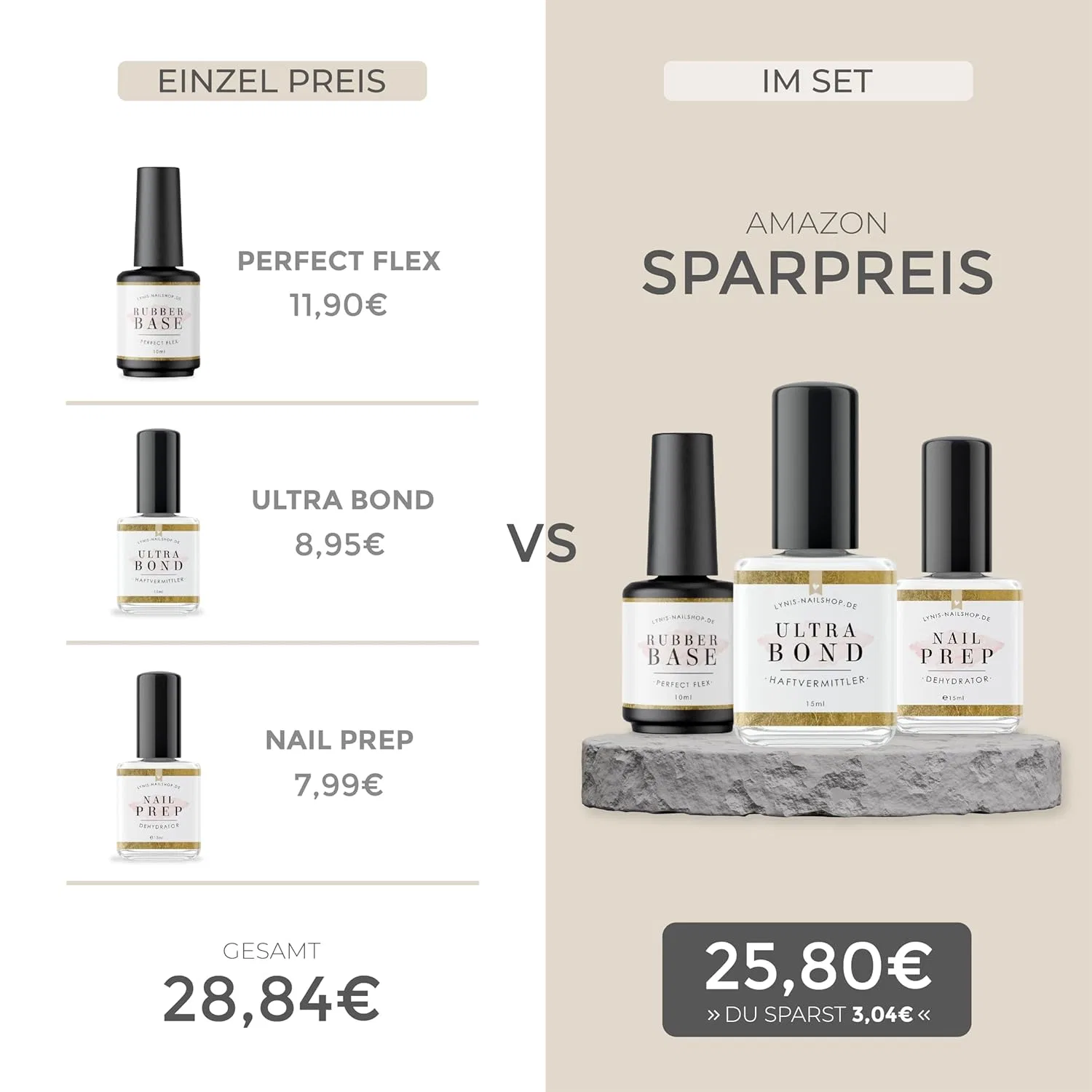 Набор для сцепления Lynis-Nailshop.de Ultra Bond для сухих ногтей Lynis Nailshop — фото 2
