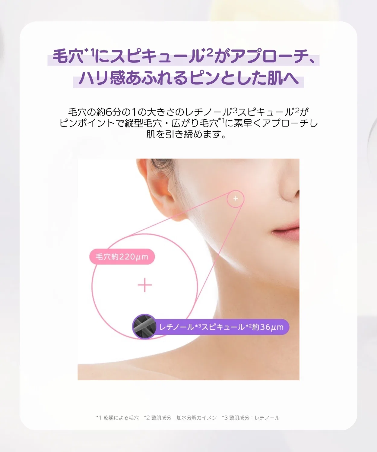 Сыворотка Missha — С ретинолом и спикулами Time Revolution Retinol 1000 Shot, 30 мл — фото 4