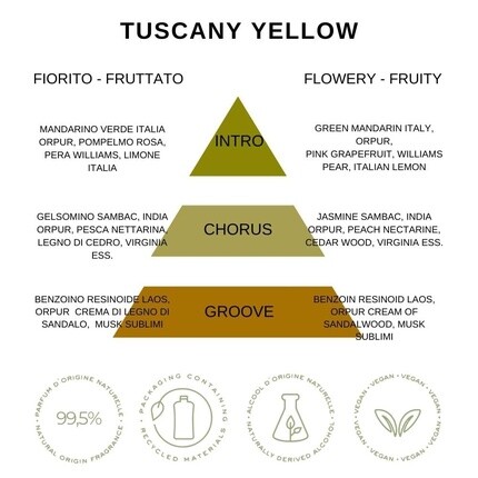 Туалетная вода Replay Earth Made by Tuscany Yellow для тела унисекс, веганский свежий и бодрящий древесно-амбровый аромат 200 мл — фото 3