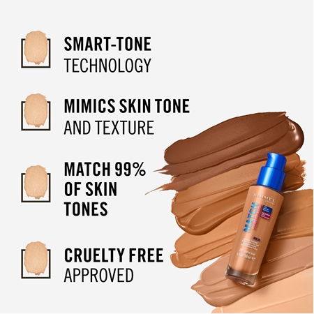 Жидкая основа spf 20 Rimmel Match Perfection, 301 Warm Honey 30 ml — фото 4
