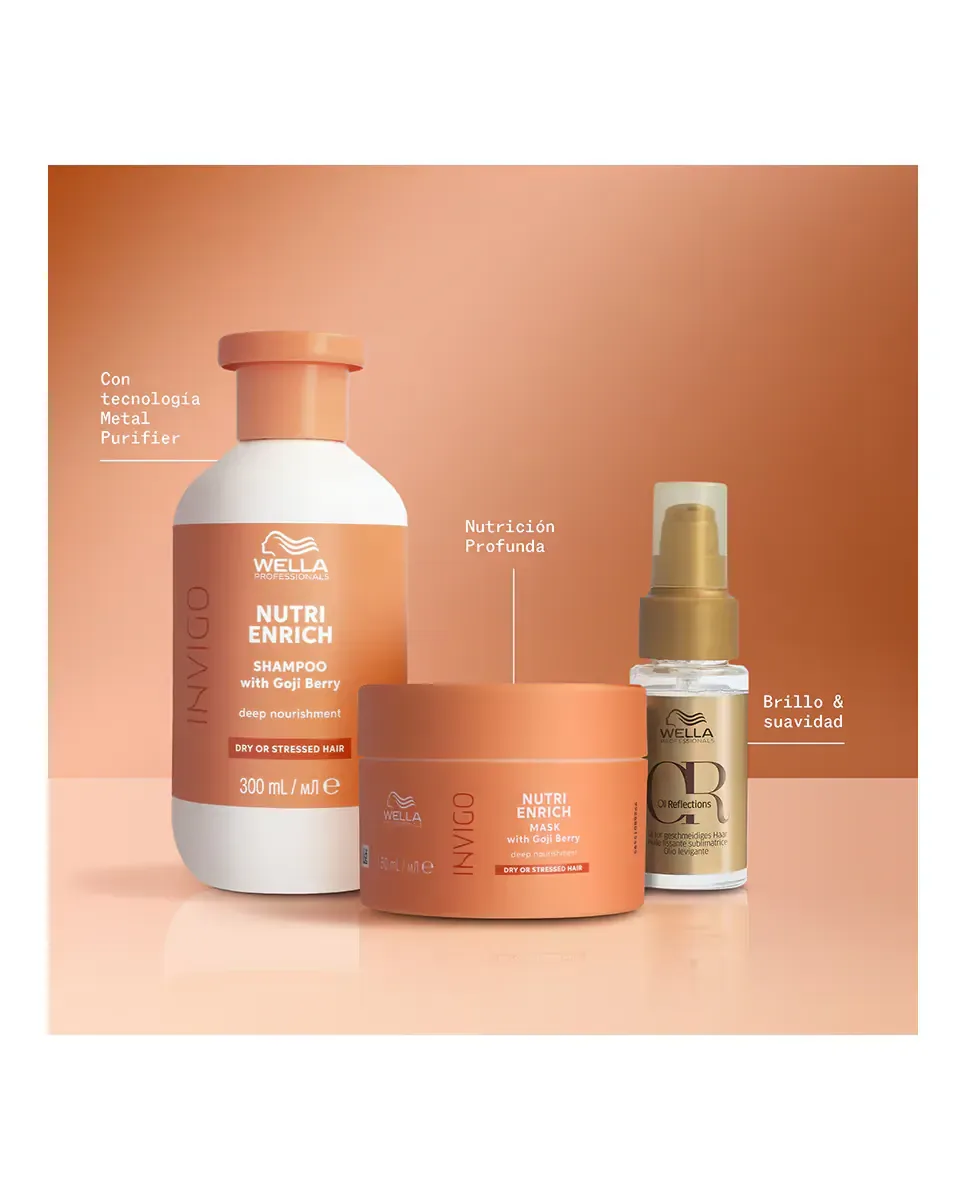 Подарочный набор Ultimate Repair: Профессиональная процедура восстановления Professionals Wella — фото 3