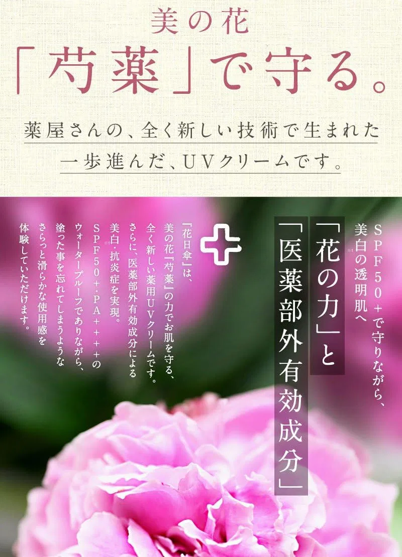 Солнцезащитный крем Flower Parasol Medicated Whitening UV Cream SPF50+ PA++++, 30 г Body Affection — фото 3