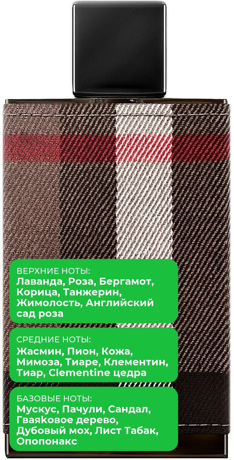 Туалетная вода Burberry London For Men — фото 4