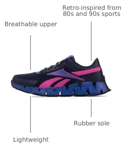 Детские кроссовки для девочек Zig Dynamica 2.0 Reebok, Vector Navy/Vector Blue/Laser Pink — фото 3