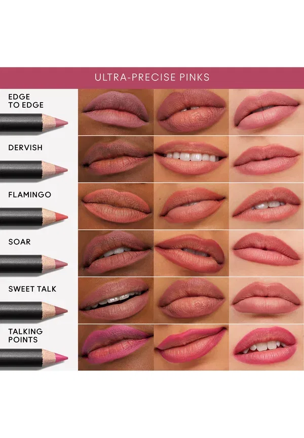 Карандаш для губ 1.45 г Lip pencil Mac, Flamingo, цвет flamingo — фото 3