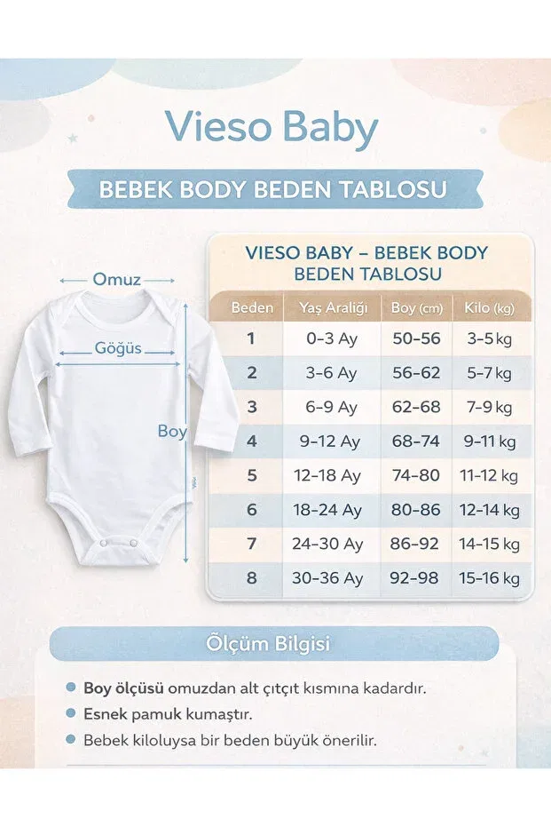 Детское боди-комбинезон с длинным рукавом 5 шт. Generic Brands, White — фото 3