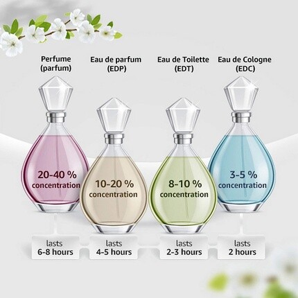 TRUSSARDI Del Rose EDT Vapo 30 мл — фото 2