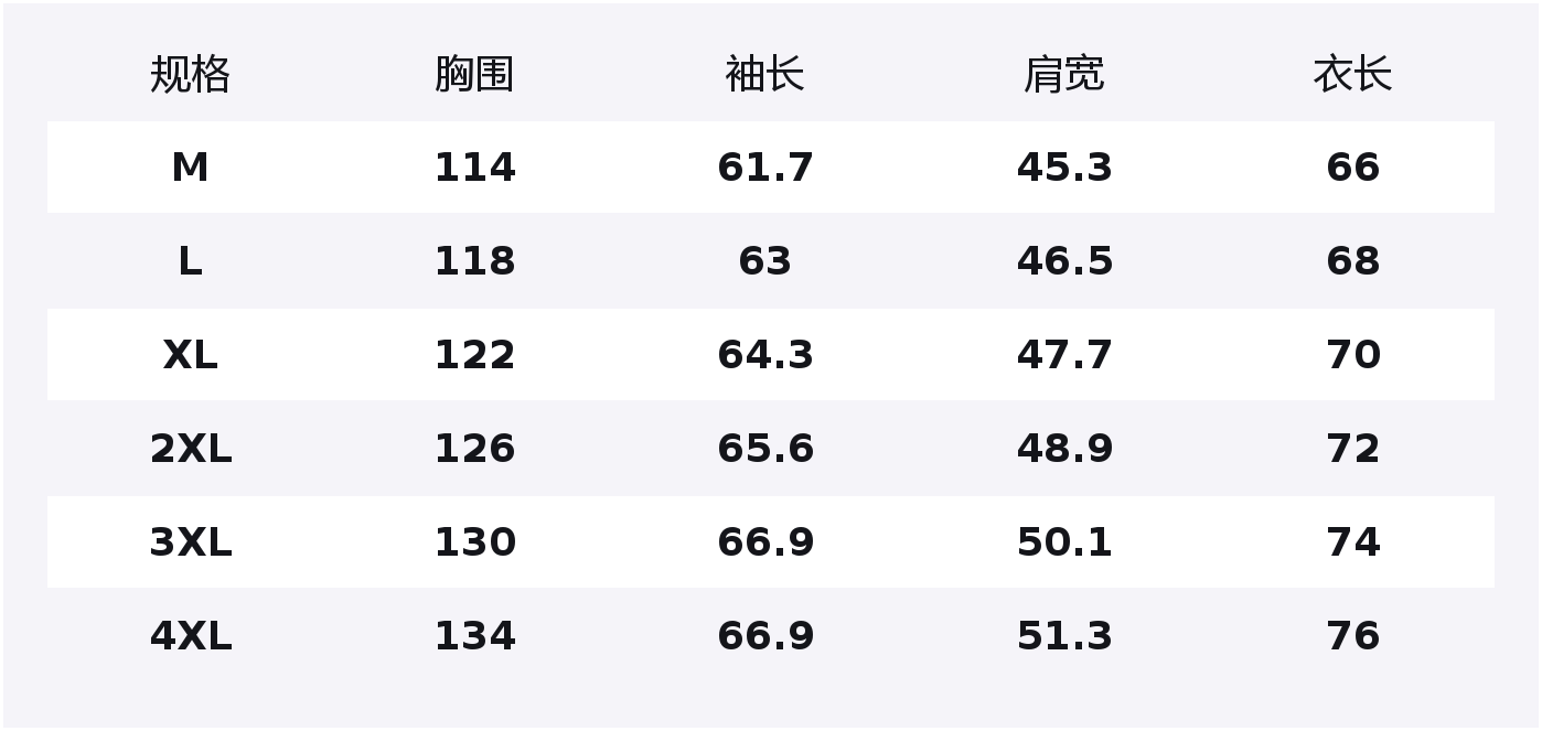 

Куртка Leisure Collection Unisex Jeep, army зеленый