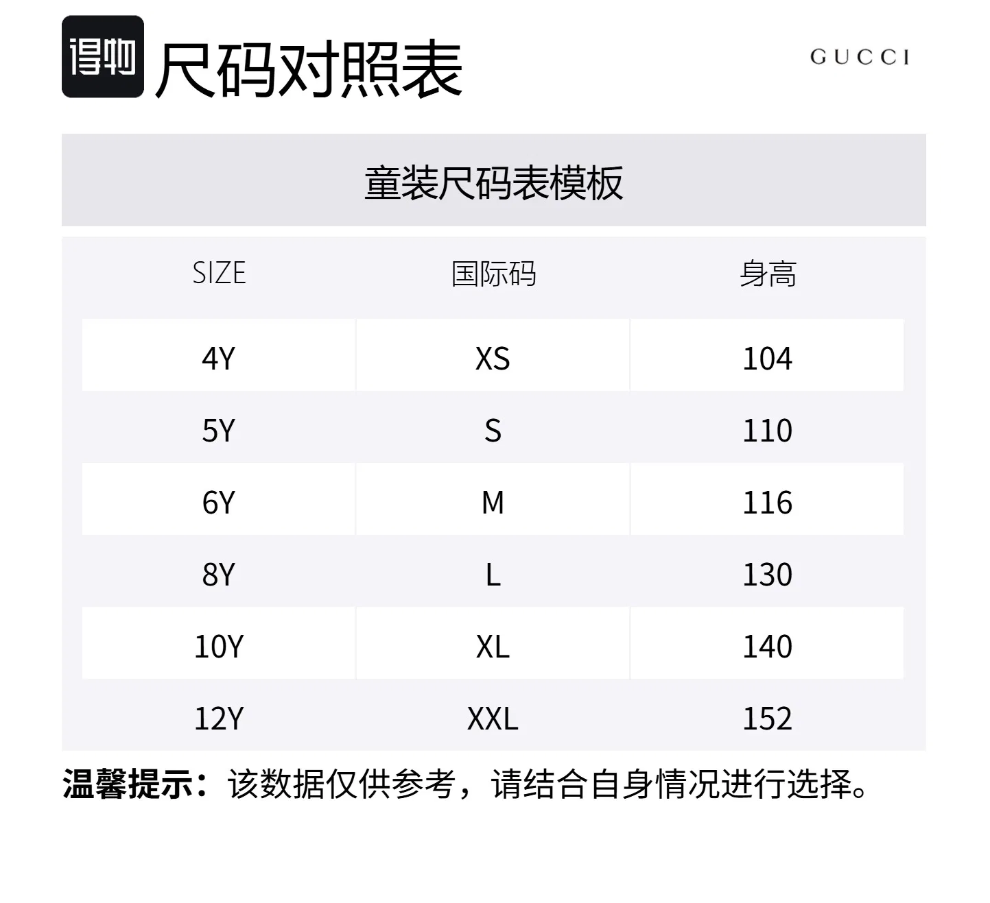 Детская футболка с круглым вырезом, хлопковая, GUCCI, Белая — фото 2