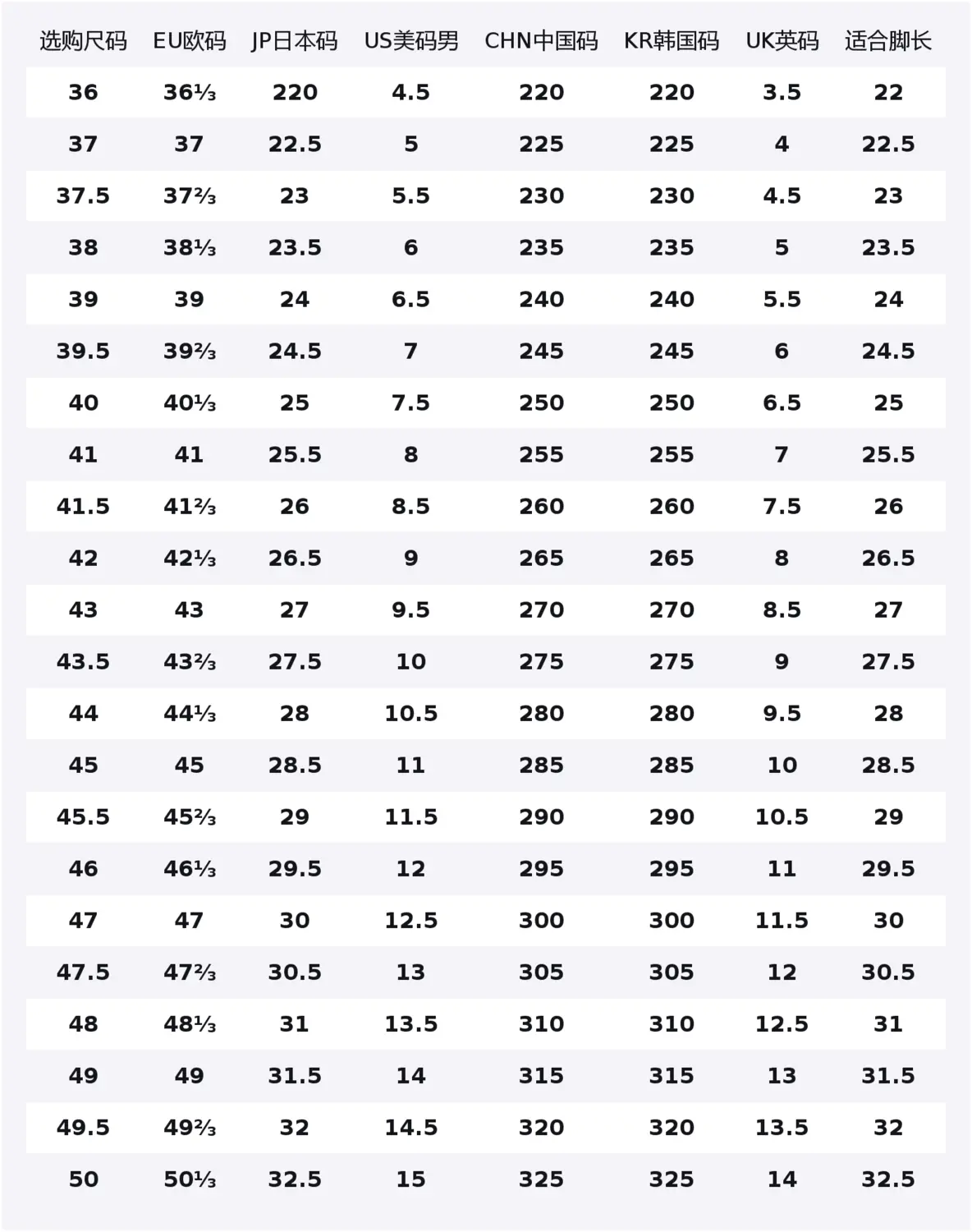 

Кроссовки для скейтбординга Li-Ning Floating Boat, устойчивые к истиранию, легкие и дышащие, низкие, мужские, светло-серый