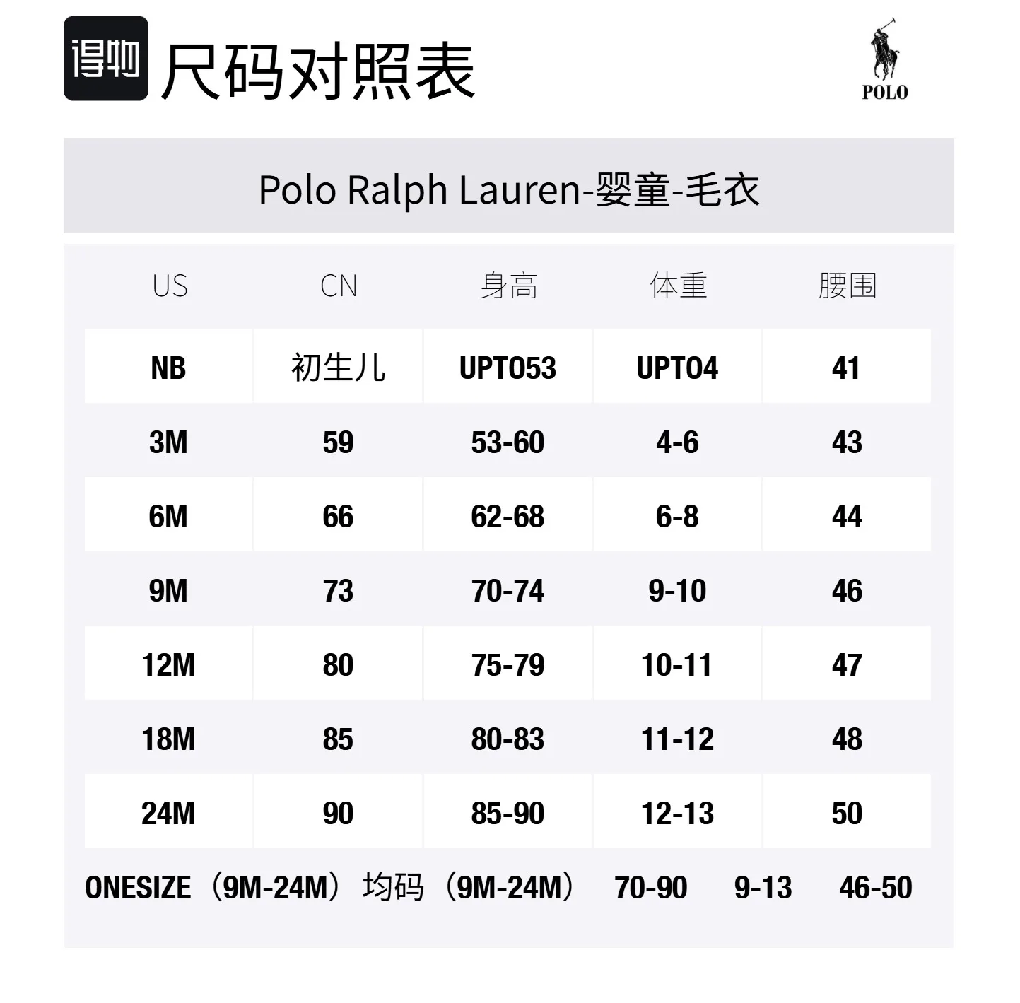 Свитер Polo Bear FW25 для малышей Polo Ralph Lauren, Cream — фото 2