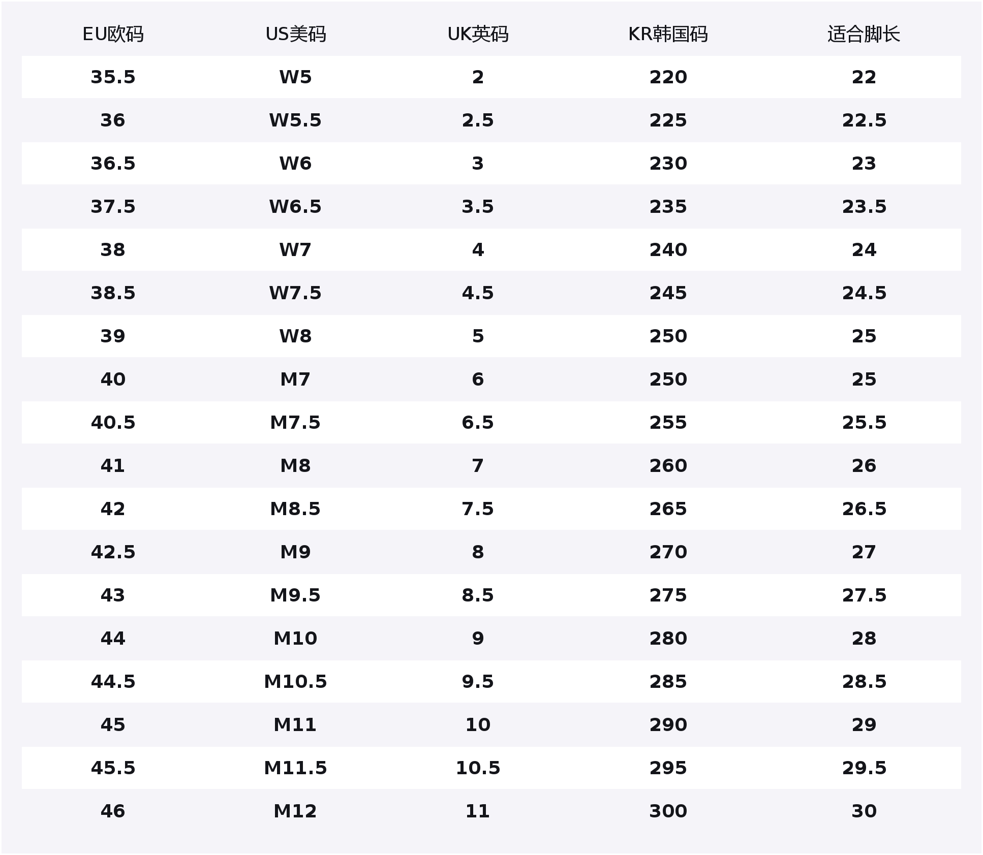 MLB Кроссовки Big Ball Chunky с амортизацией, устойчивые к истиранию и скольжению, низкие, массивные, унисекс, бежевые — фото 2