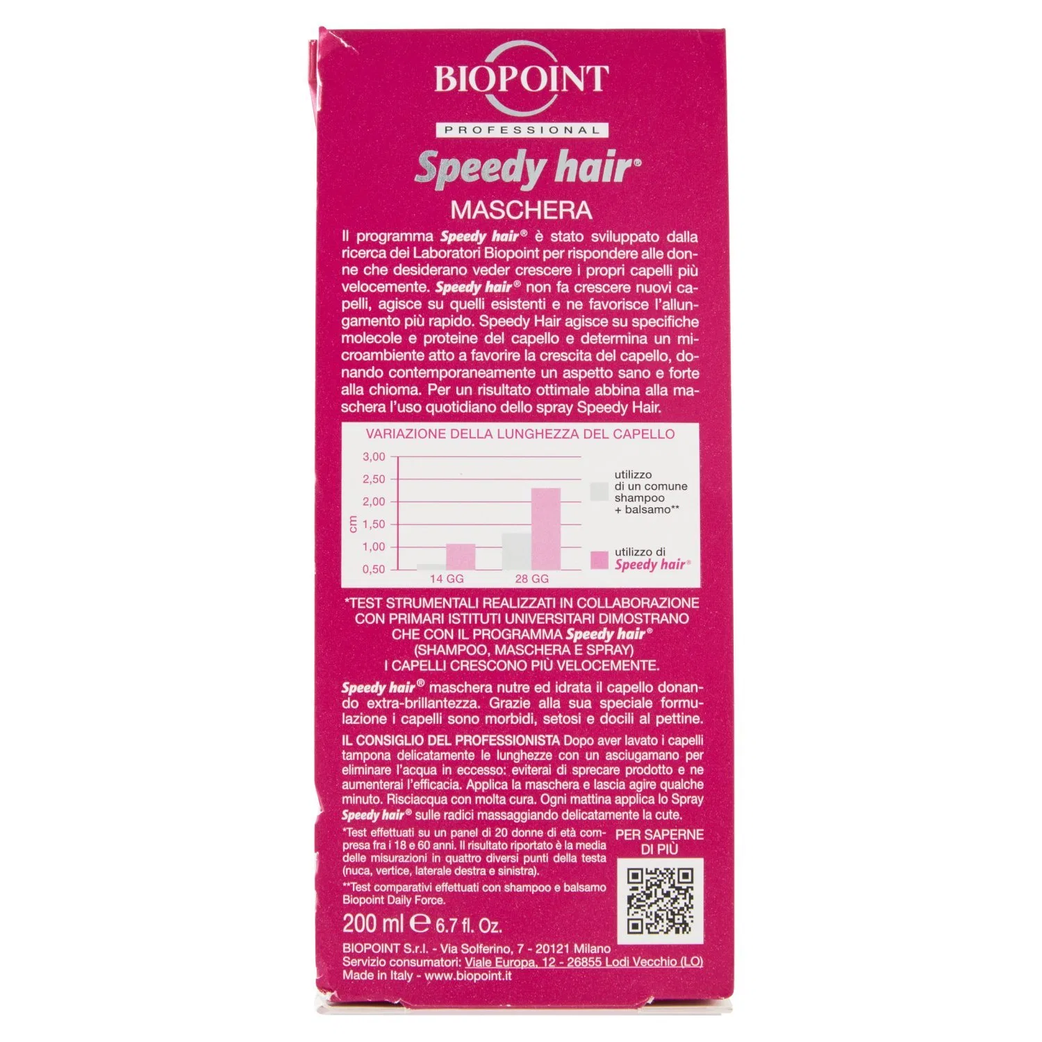 Маска для волос «Speedy Hair» от BIOPOINT, 200 мл Biopoint — фото 3