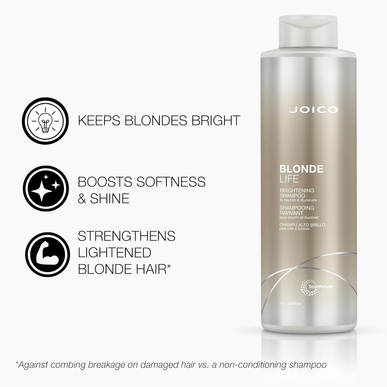 Осветляющий шампунь и кондиционер Joico Blonde Life | Для светлых волос | Придает мягкость и гладкость | Без сульфатов | Обогащен маслом монои и таману 2000 мл (1 шт.) — фото 3