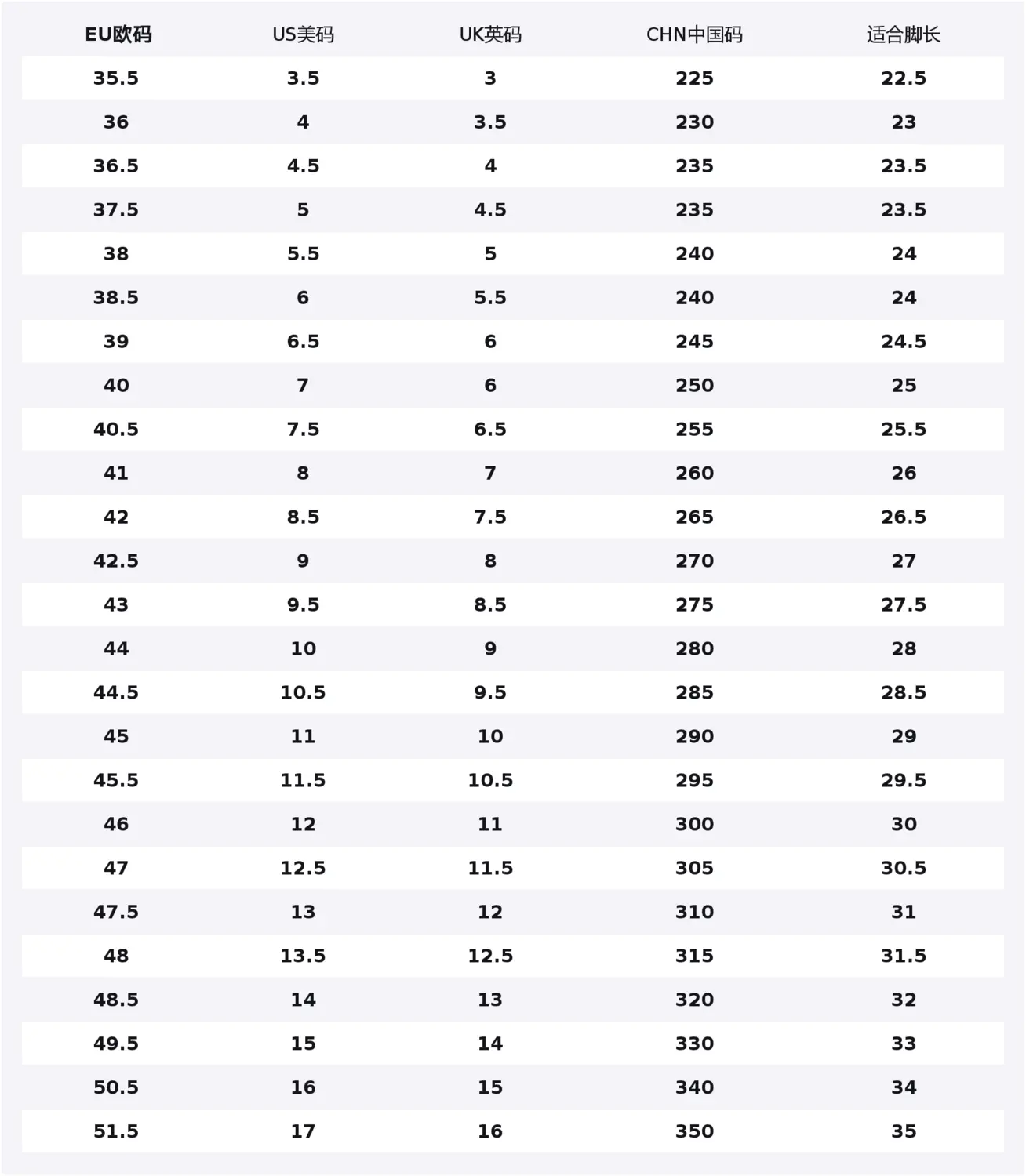 

Nike Кроссовки баскетбольные Mid top Flight Legacy Slip Resistant Abrasion Resistant Vintage Unisex Red Gold Black