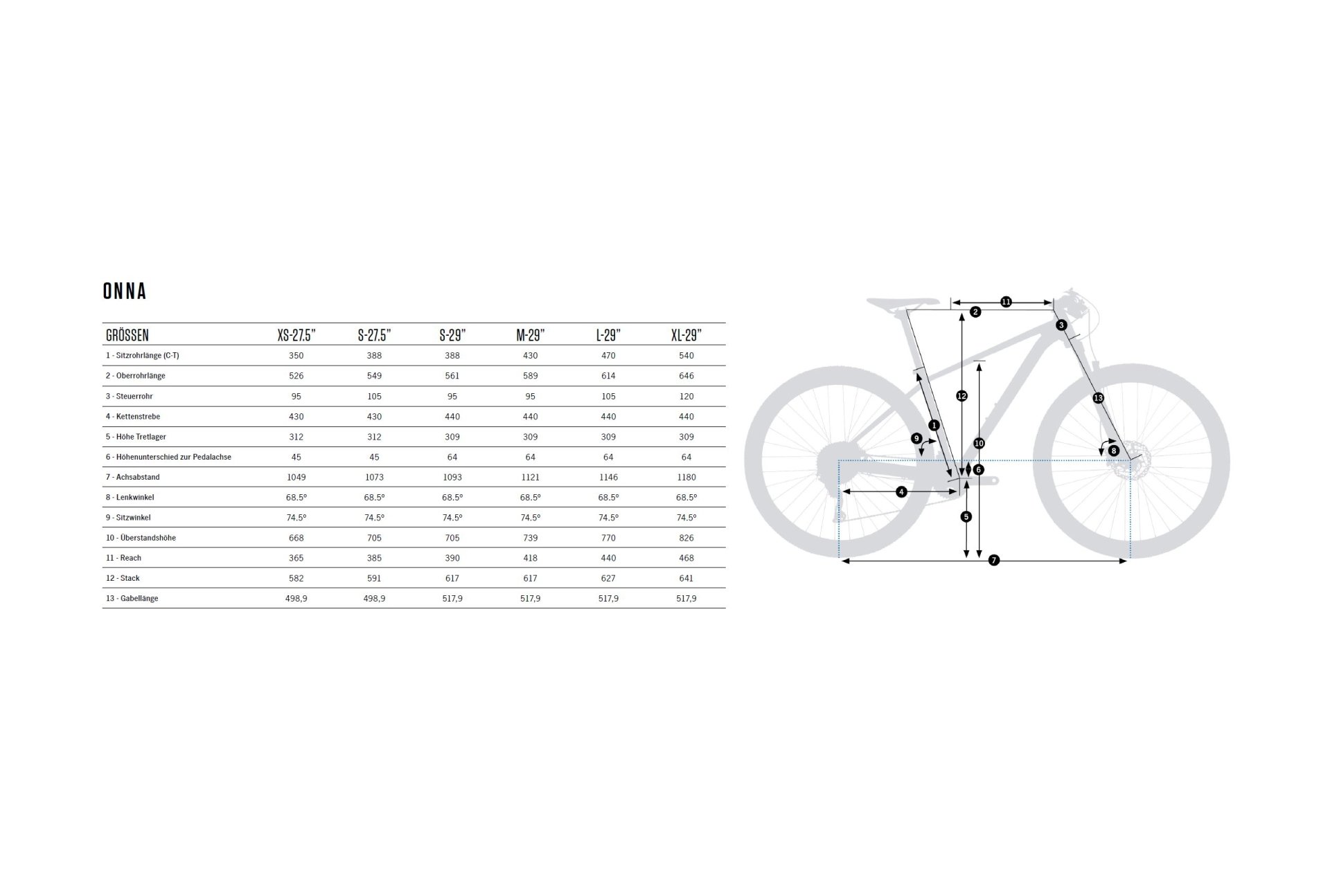 Горный велосипед Orbea Onna 29 10 - 29 дюймов - Diamant - Aktion, цвет Blau|Violet Blue - White (Gloss) — фото 3