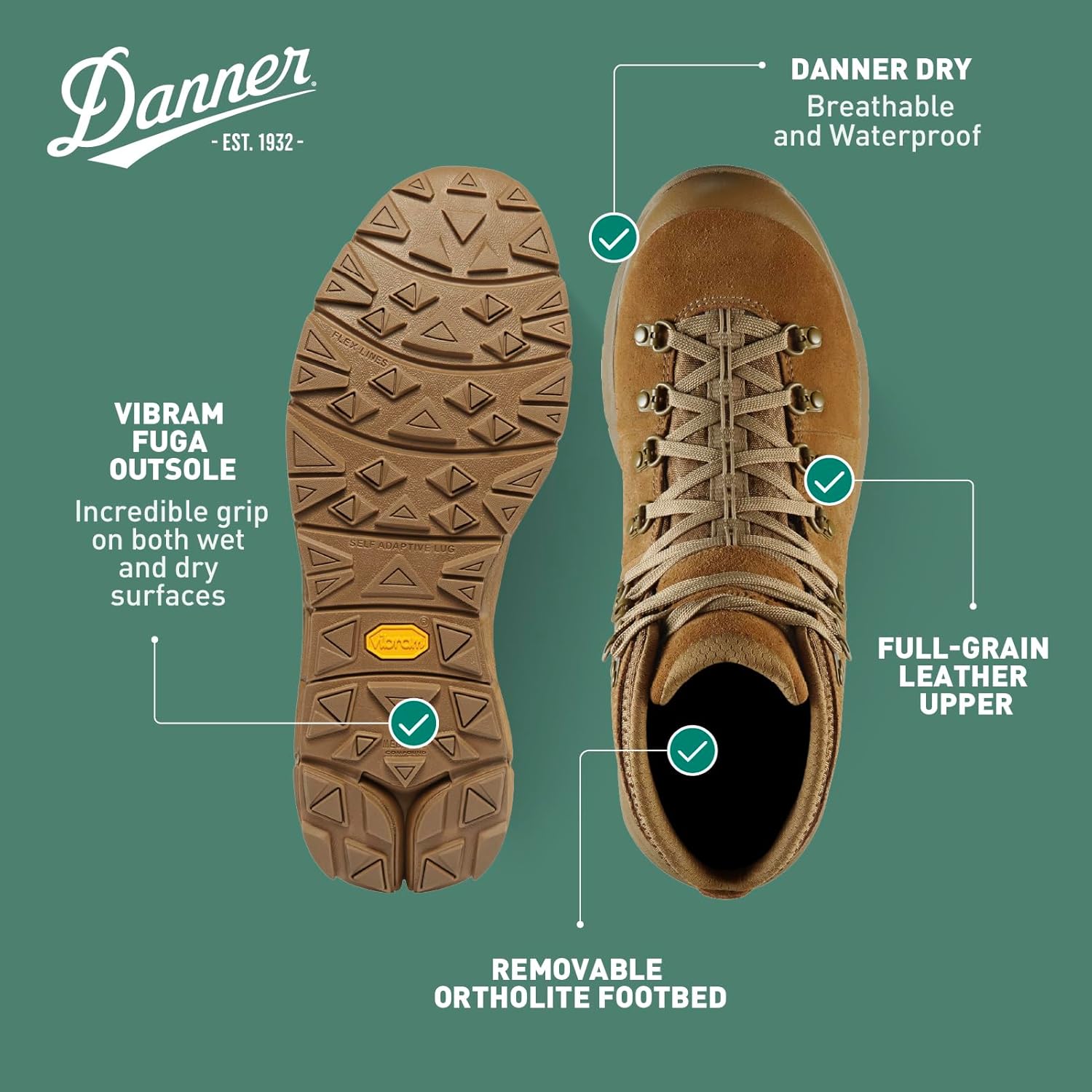 Водонепроницаемые туристические ботинки Danner Mountain 600 для мужчин - легкий, прочный верх, дышащая подкладка, стелька с тройной плотностью и подошва Vibram с отличным сцеплением, Coyote — фото 4
