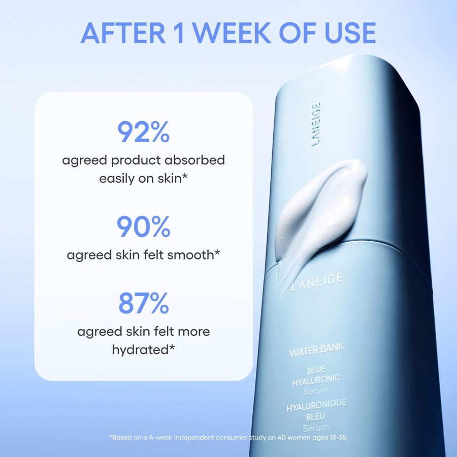 Сыворотка Laneige — Увлажняющая с гиалуроновой кислотой Water Bank Blue, 50 мл — фото 4