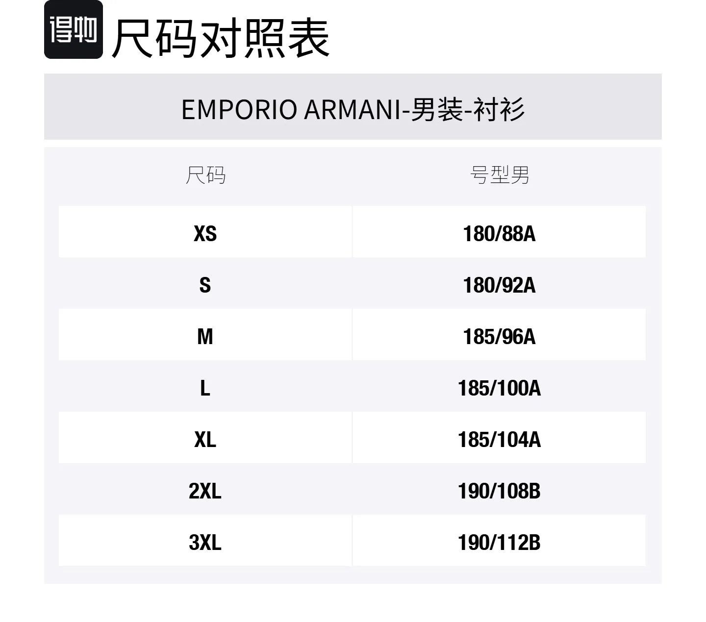 Рубашка с коротким рукавом на пуговицах EMPORIO ARMANI, синий — фото 2