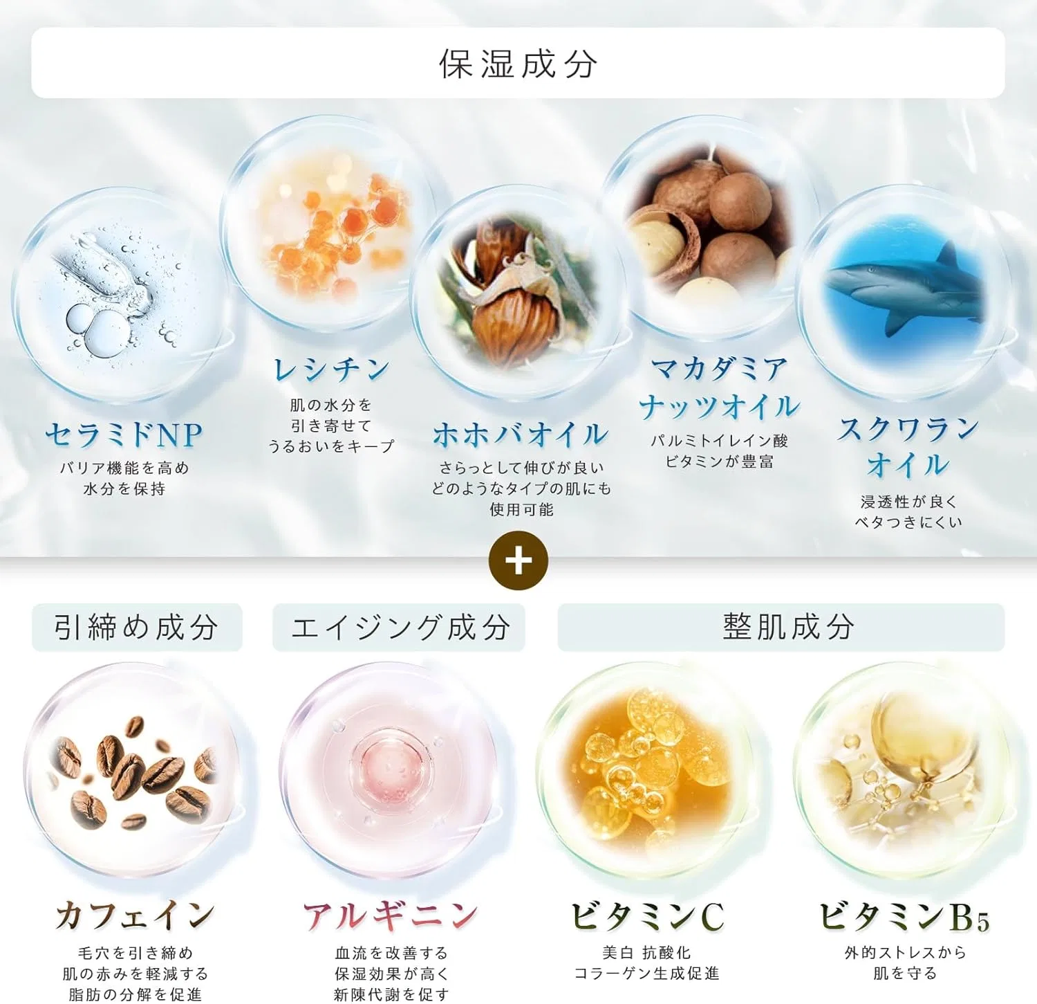 Крем для тела RF Seven Este 1 кг — фото 2