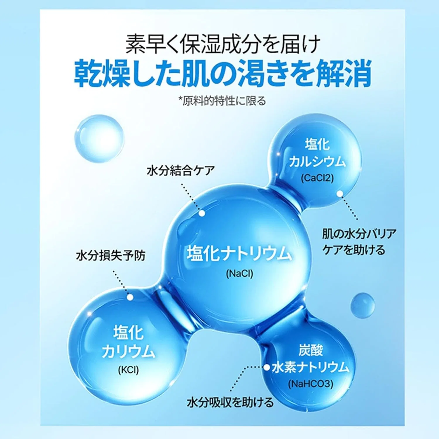 Солнцезащитный крем Cell Fusion C Aquatica Cooling Sunscreen SPF50+ PA+++, 50 мл + 20 мл, белый — фото 4