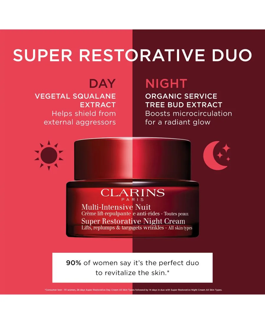Clarins Набор из 3 предметов для дневного и ночного ухода, обладающий супервосстанавливающими свойствами — фото 2