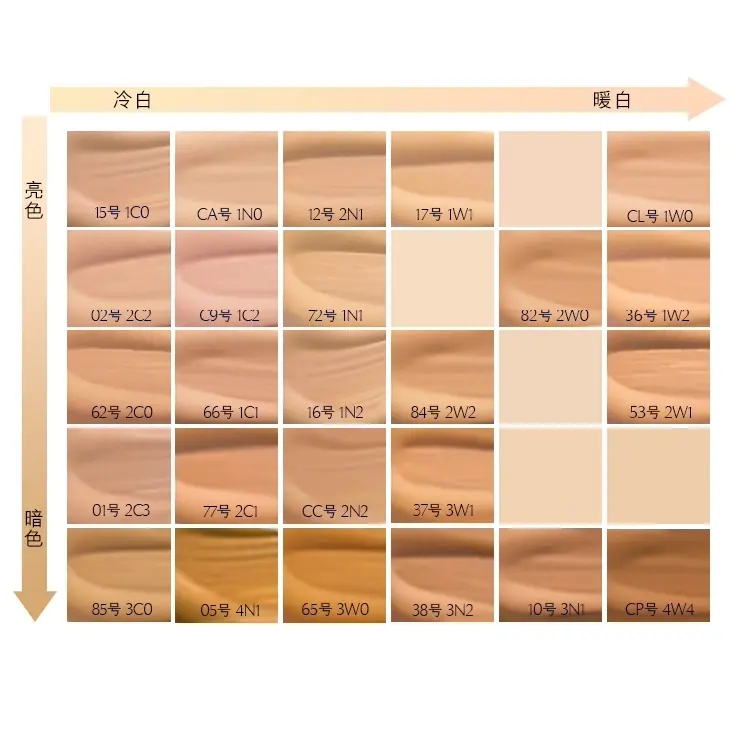 ESTEE LAUDER DW Sample Experience Set Долгоиграющий тональный крем-флюид для макияжа и матирующий консилер для вечернего тона кожи — фото 4