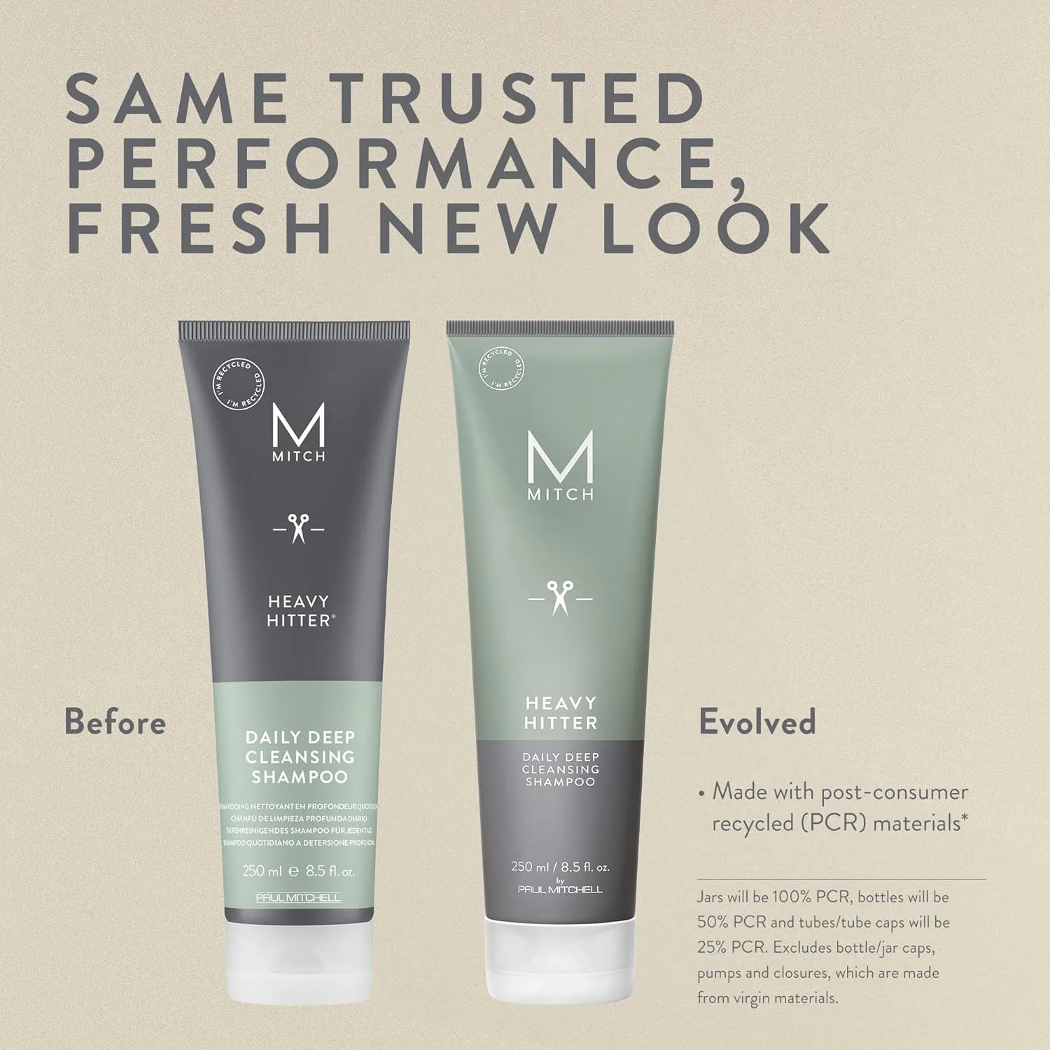 Шампунь для глубокого ежедневного очищения MITCH by Paul Mitchell Heavy Hitter для мужчин, подходит для всех типов волос. 1000 мл (1 шт.) — фото 2