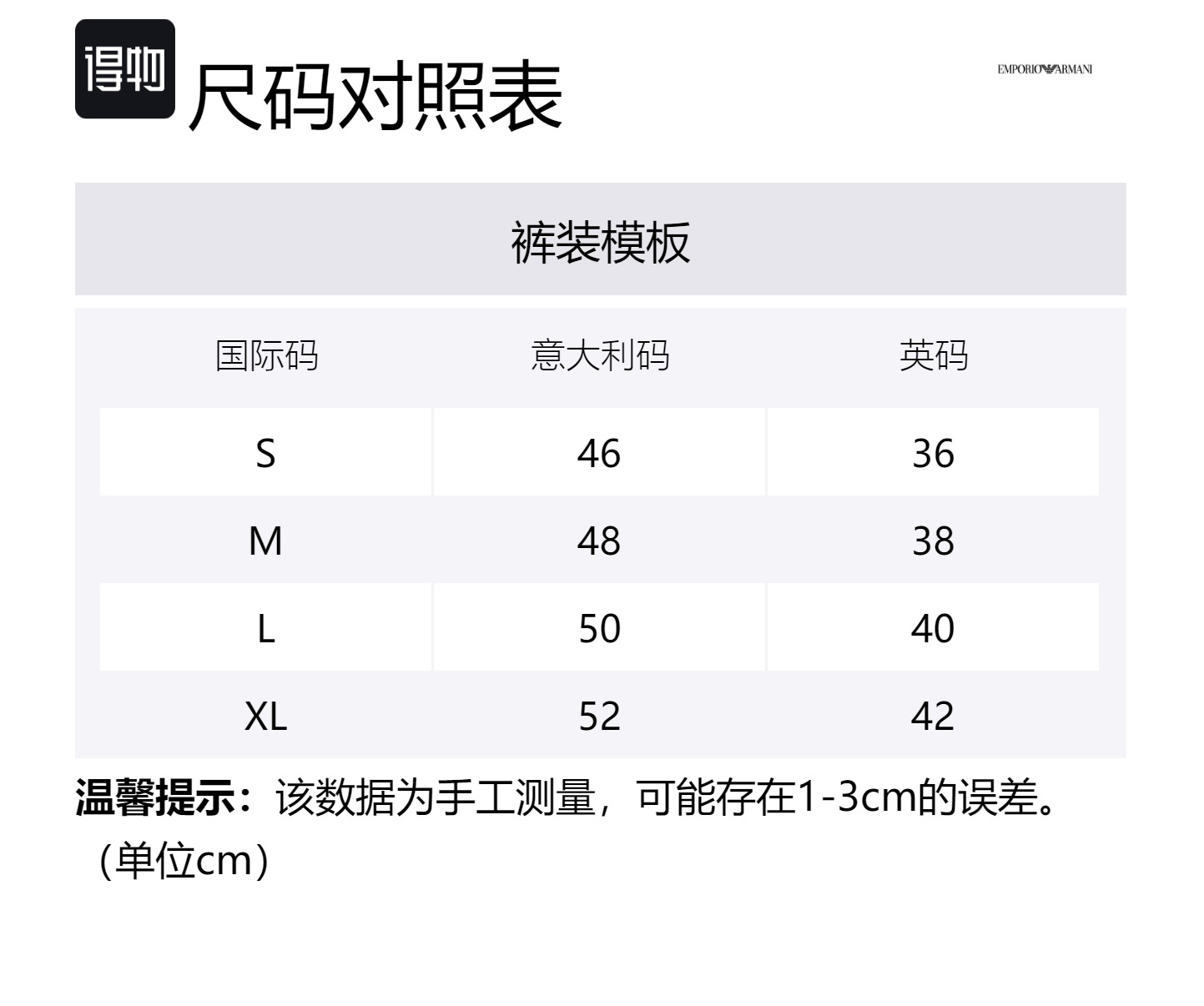 Мужские трусы 3 штуки EMPORIO ARMANI — фото 2